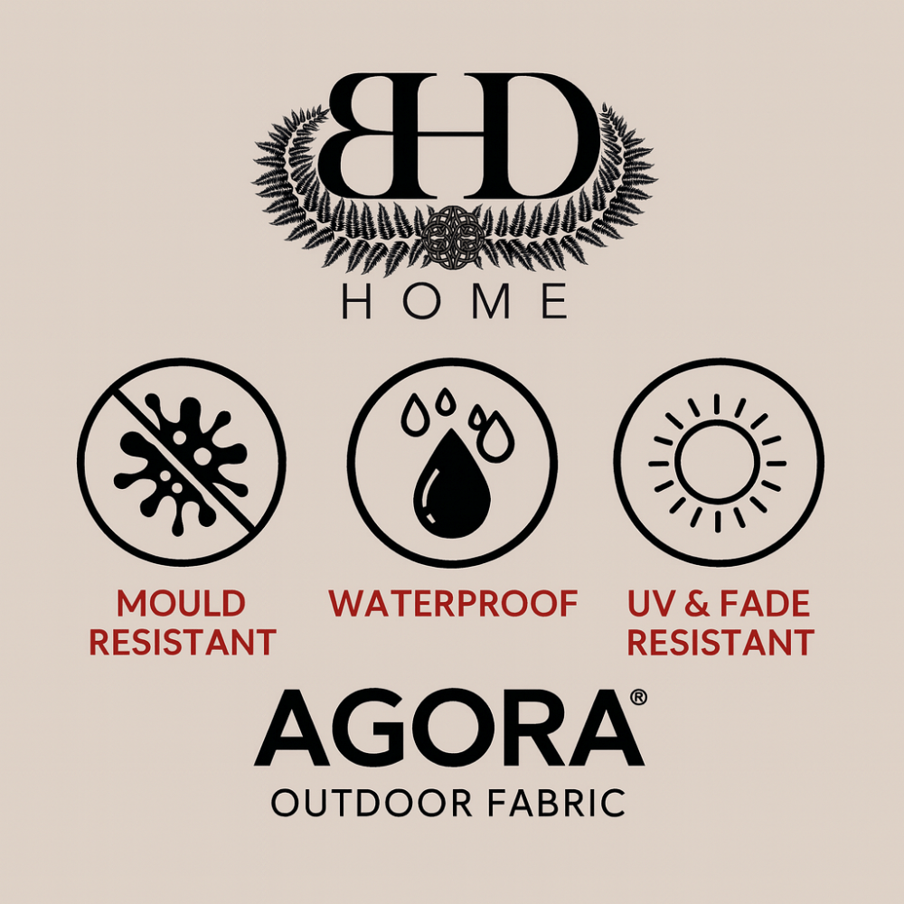 BHD HOME Outdoor Cloud and Biege Outdoor Panel Nautical Lake and Black Lounge
